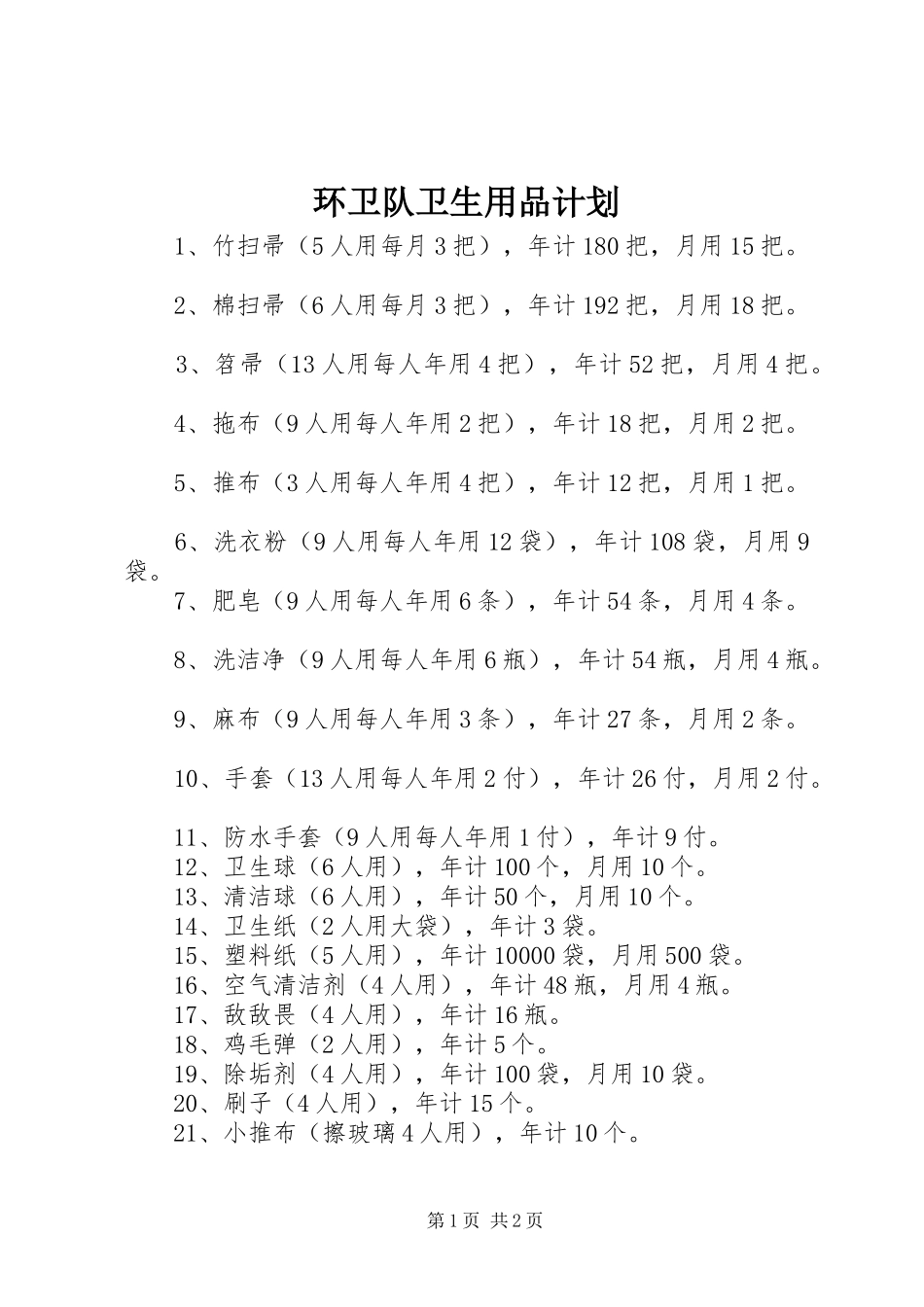 环卫队卫生用品计划_第1页