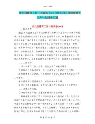 幼儿园德育工作计划表格2024与幼儿园心理健康教育工作计划报告汇编