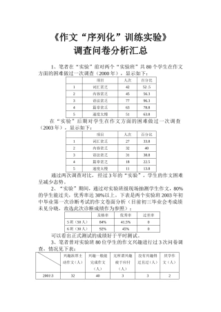 《作文“序列化”训练实验》调查问卷分析汇总