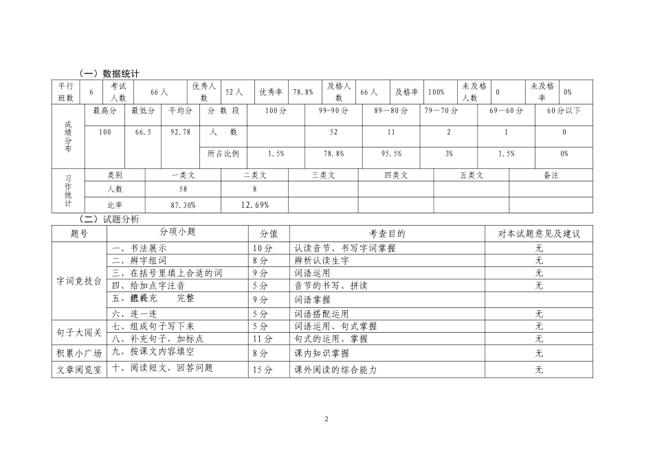 一年三班期中语文分析_第2页