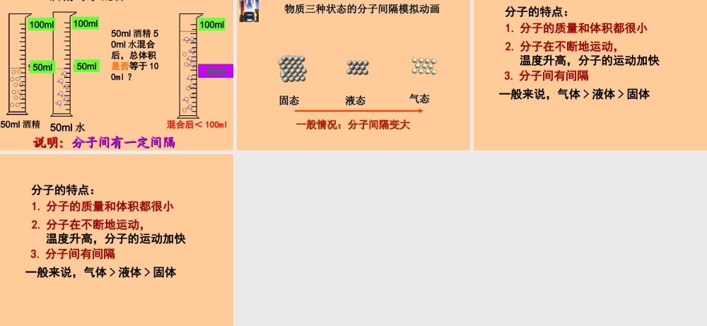 分子和原子课件