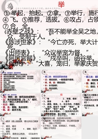 优化方案一词多义