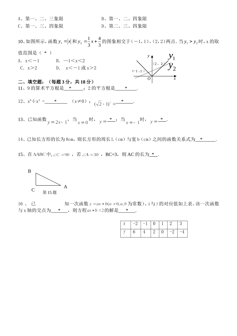 2014---2015学年八(下)中段考(非解答题部分)_第2页