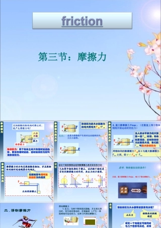 《摩擦力》教学课件1