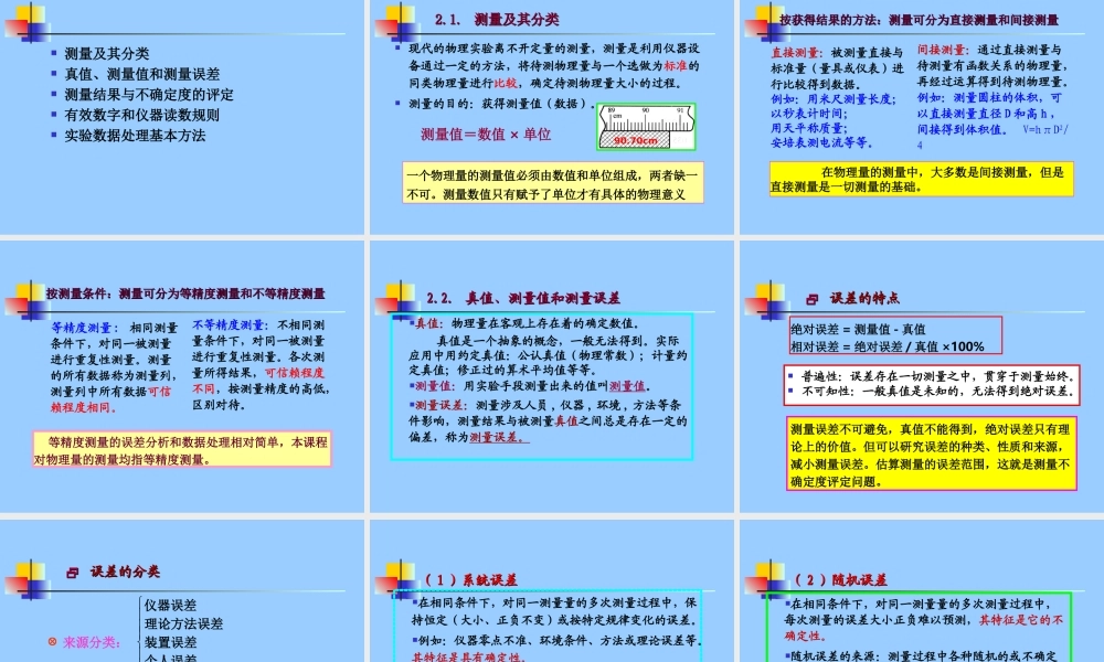 物理实验理论201038