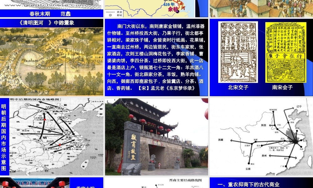 历史②必修13《古代商业的发展》PPT课件