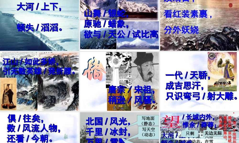 [《沁园春·雪》教学课件