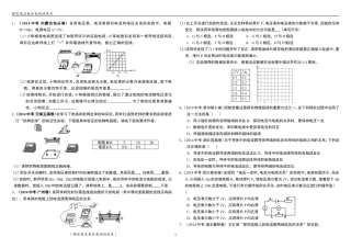 电流电压电阻的关系