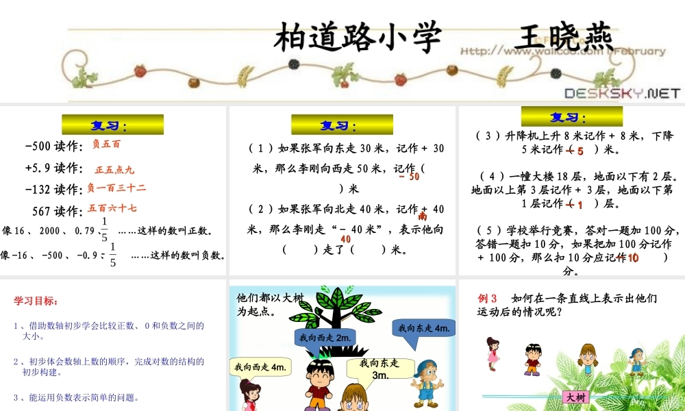 人教版小学数学六年级下册12册《比较负数的大小》教学课件