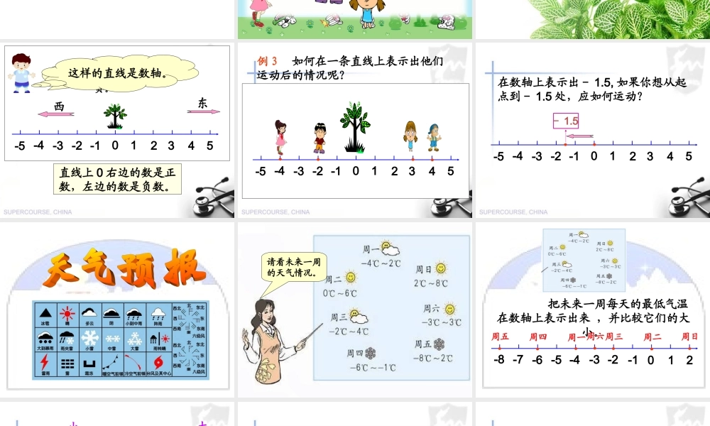人教版小学数学六年级下册12册《比较负数的大小》教学课件