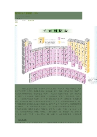趣谈化学元素名称