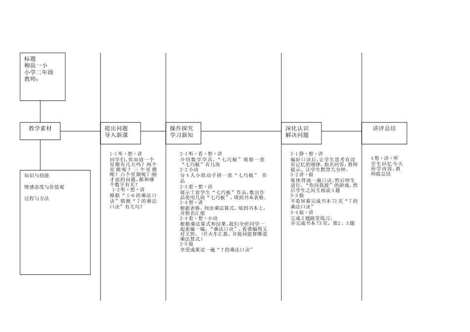 的乘法口诀eepo式教案_第1页