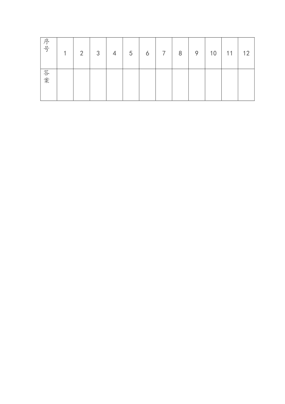 小学信息技术课问卷调查表_第3页