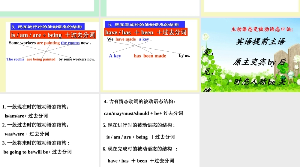 于肖肖被动语态课件