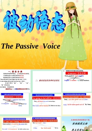 于肖肖被动语态课件