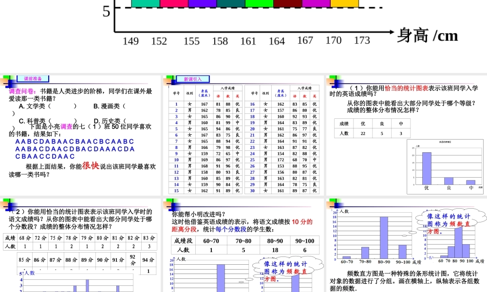%5b名校联盟%5d宁夏银川贺兰县第四中学七年级数学上册课件：63数据的表示（二）(1)