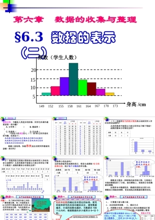 %5b名校联盟%5d宁夏银川贺兰县第四中学七年级数学上册课件：63数据的表示（二）(1)