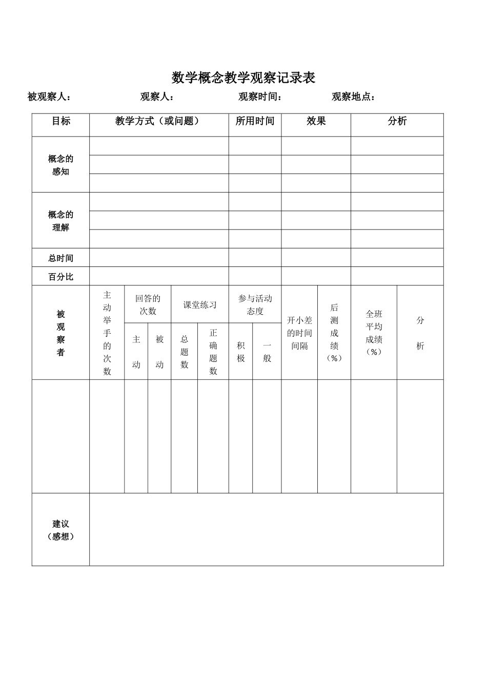 课堂观察记录表_第1页