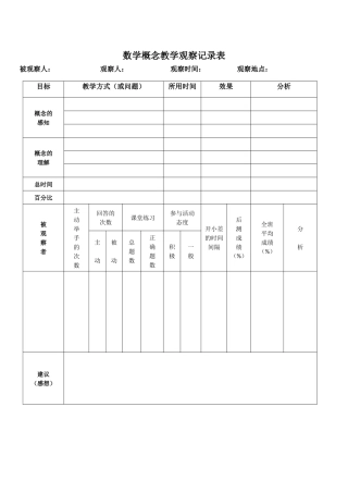 课堂观察记录表