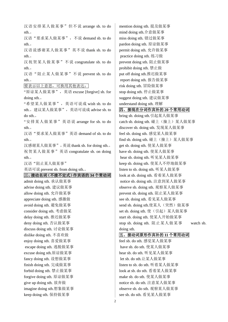 高中英语常用动词短语固定搭配完整版_第2页