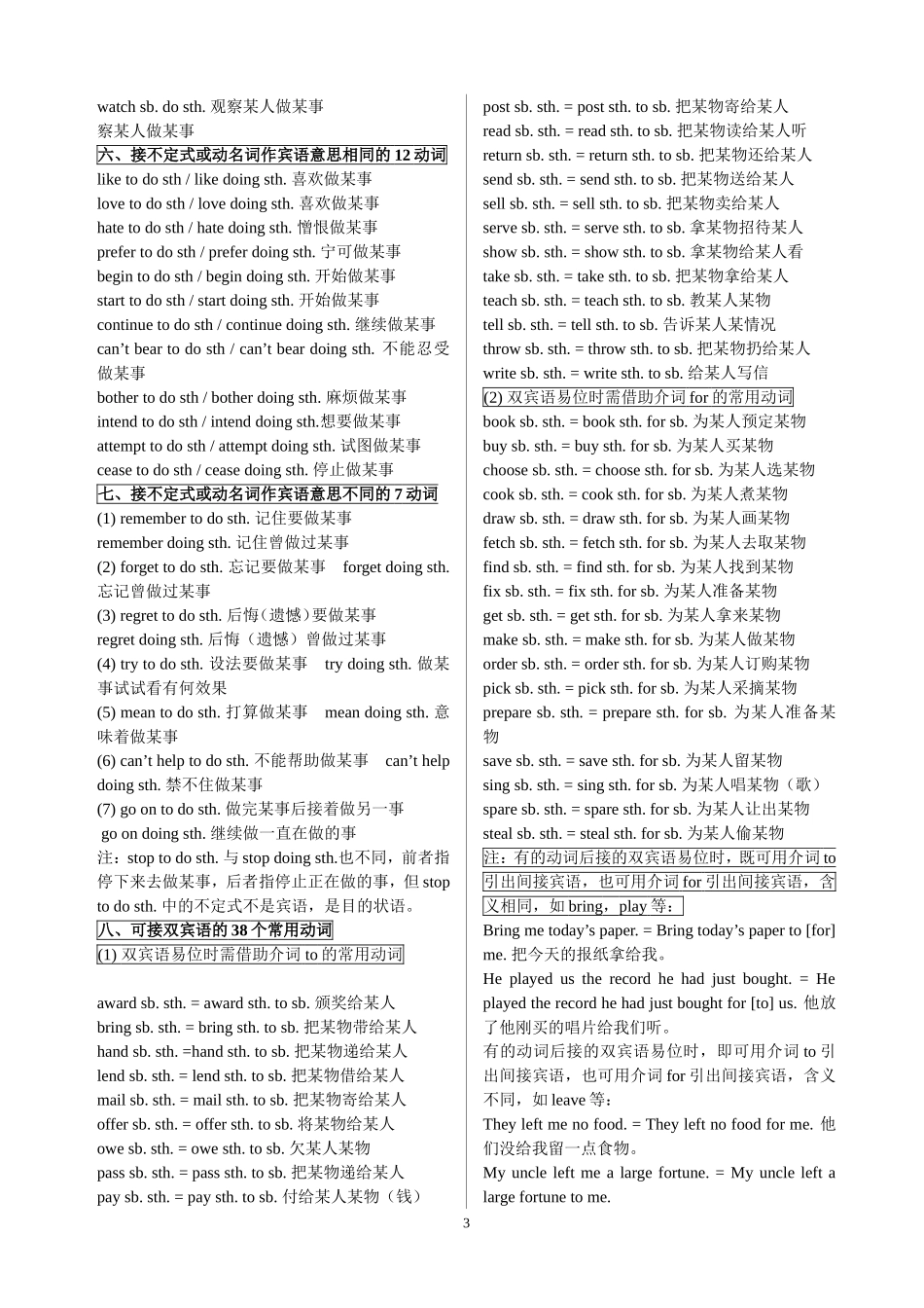 高中英语常用动词短语固定搭配完整版_第3页