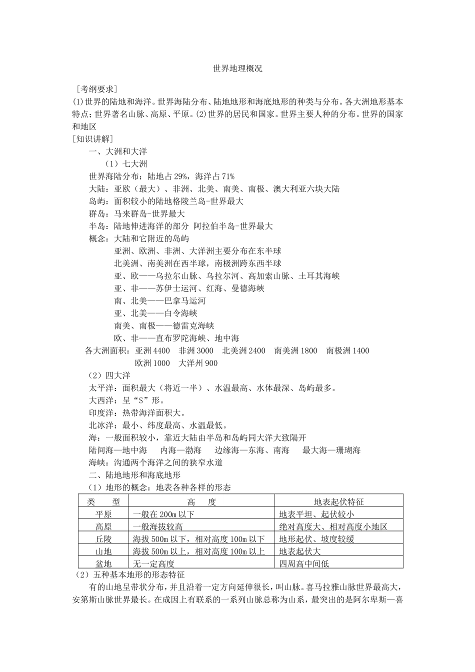 世界地理概况_第1页