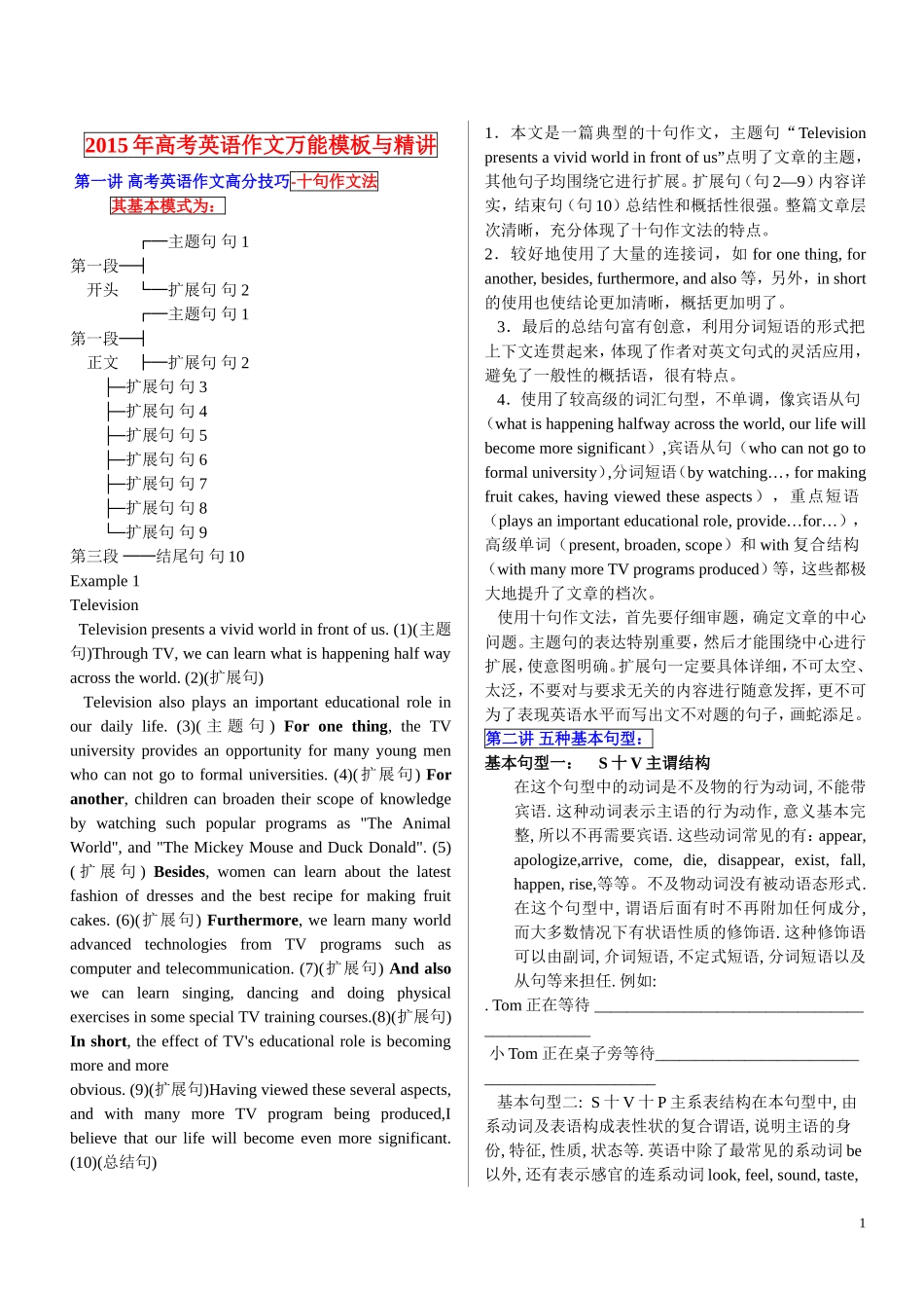 2015年高考英语作文万能模板_第1页