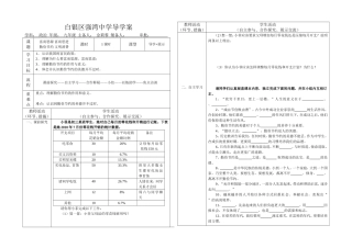 富而思源富而思进勤俭节约文明消费