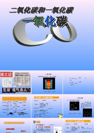初中化学二氧化碳和一氧化碳课件3