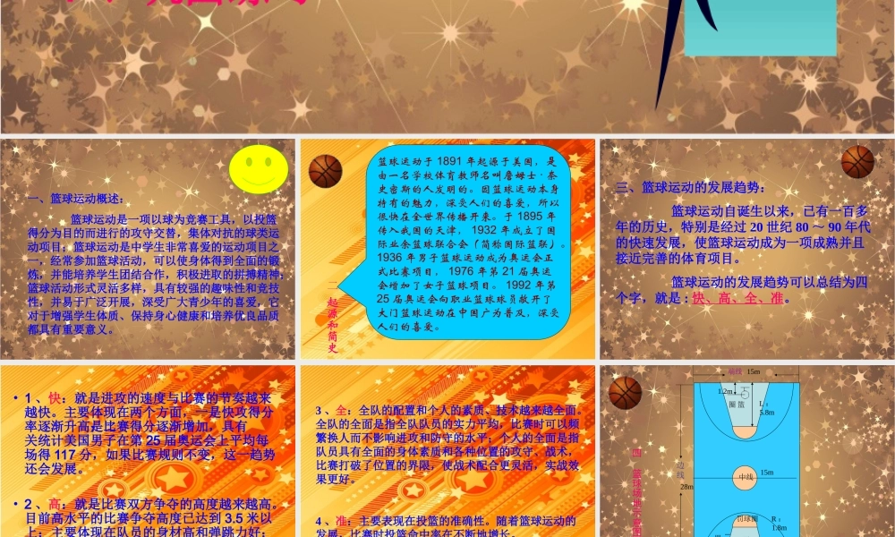 篮球教学PPT课件
