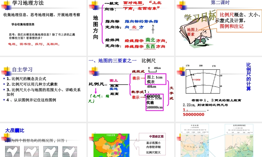 地理：我们怎样学地理课件(湘教版七年级上)