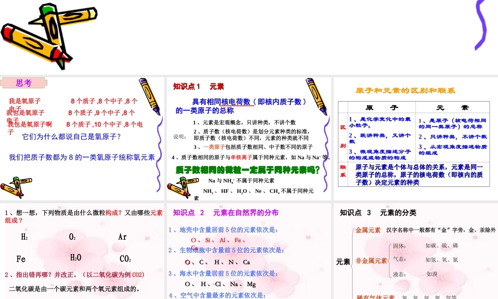 2015年第二章复习（元素)