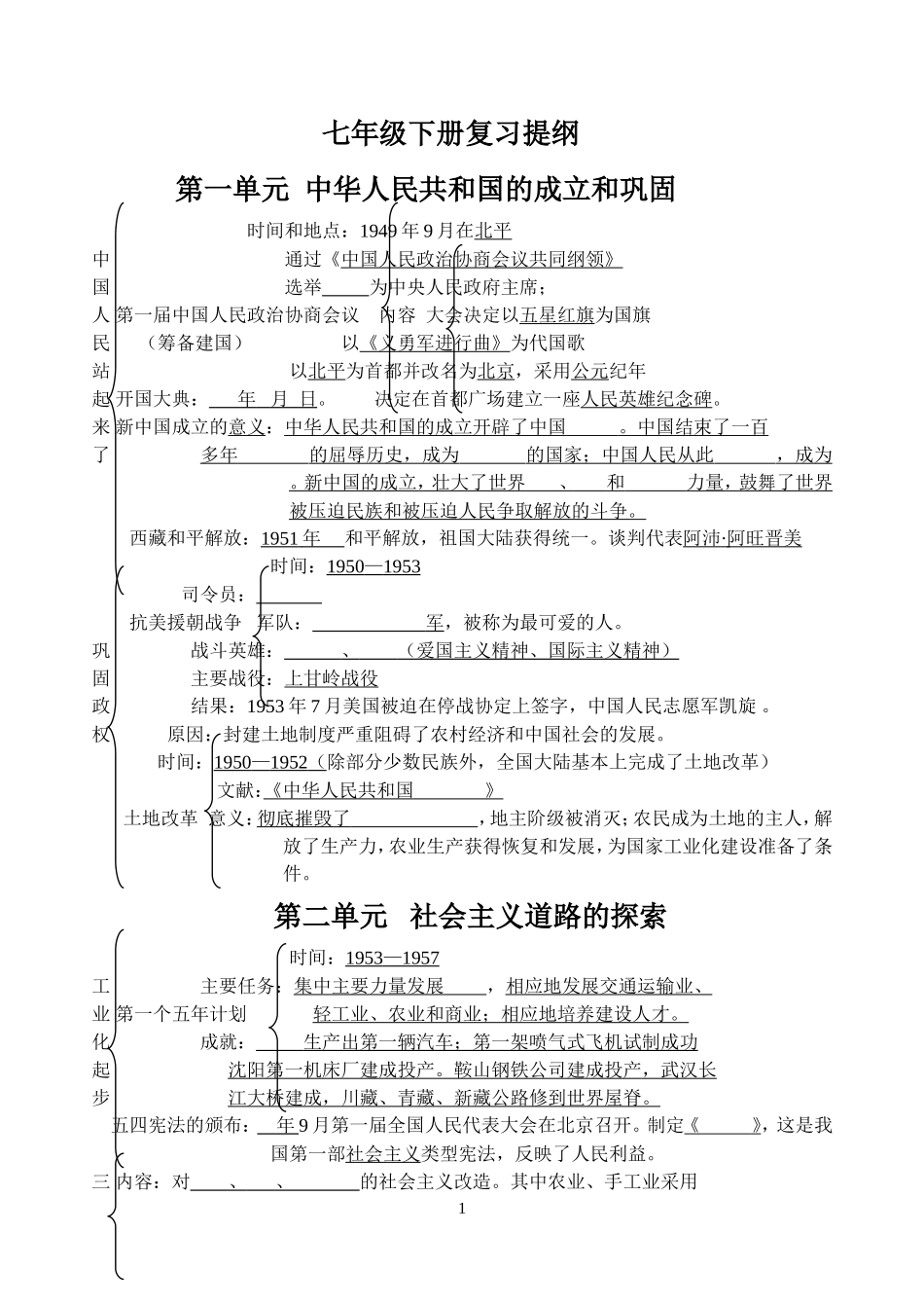 七年级下册提纲填空2015_第1页