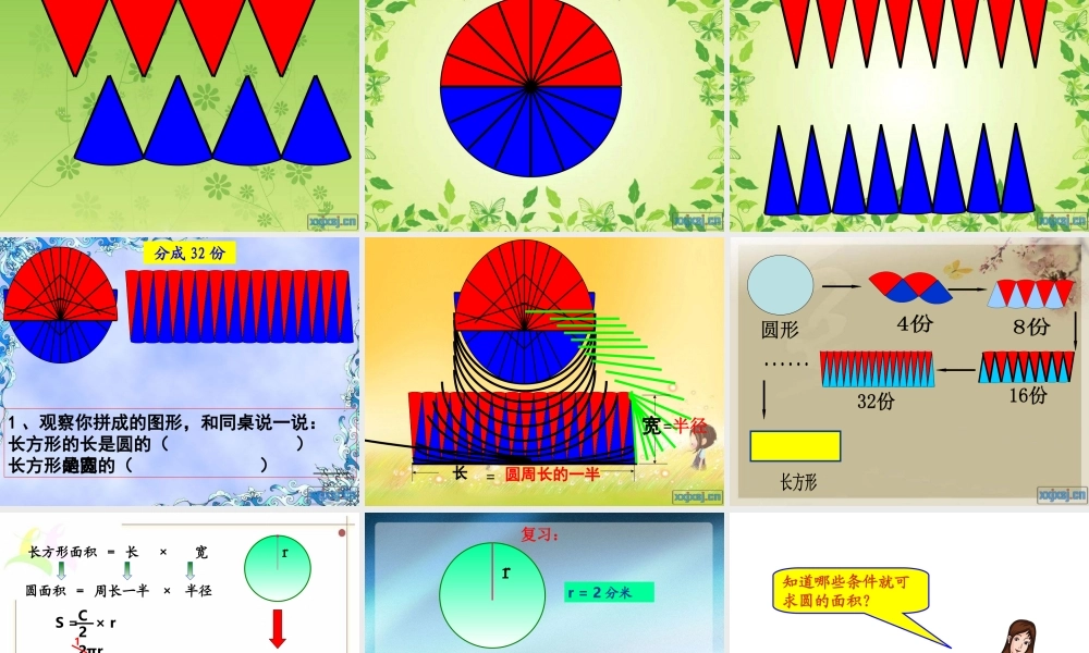 2014新人教版六数上——圆的面积