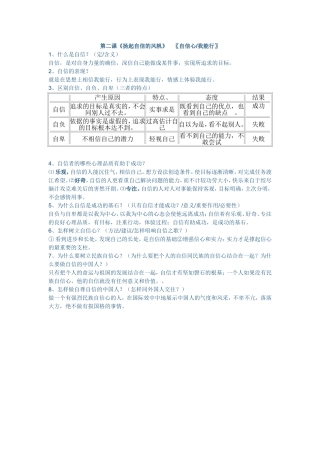 七年级下第二课扬起自信的风帆知识点总结
