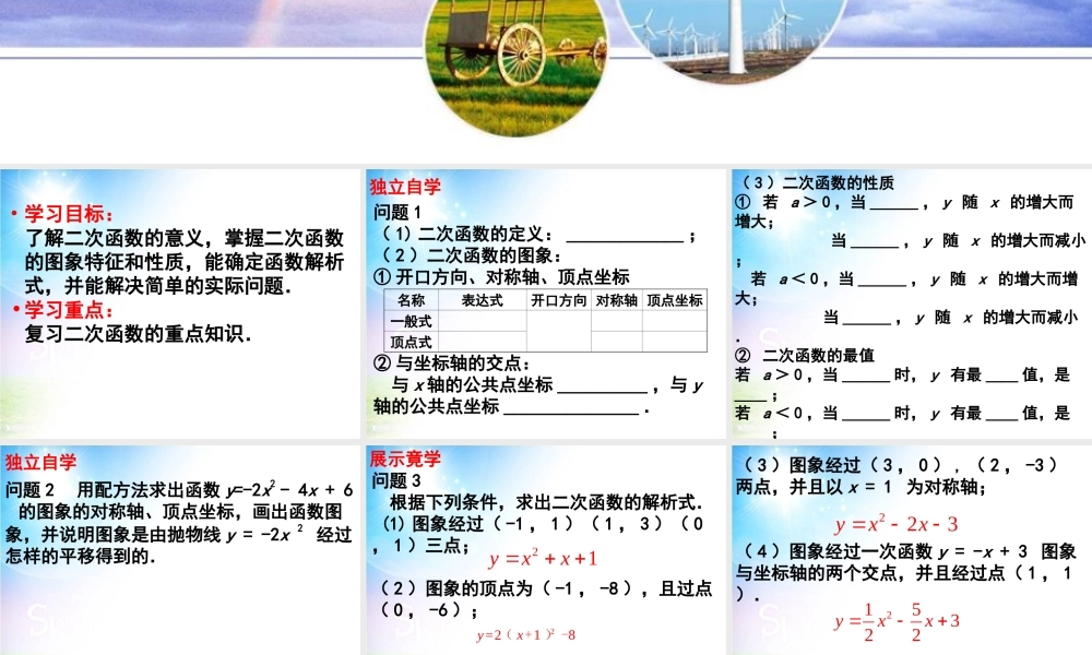 二次函数复习课