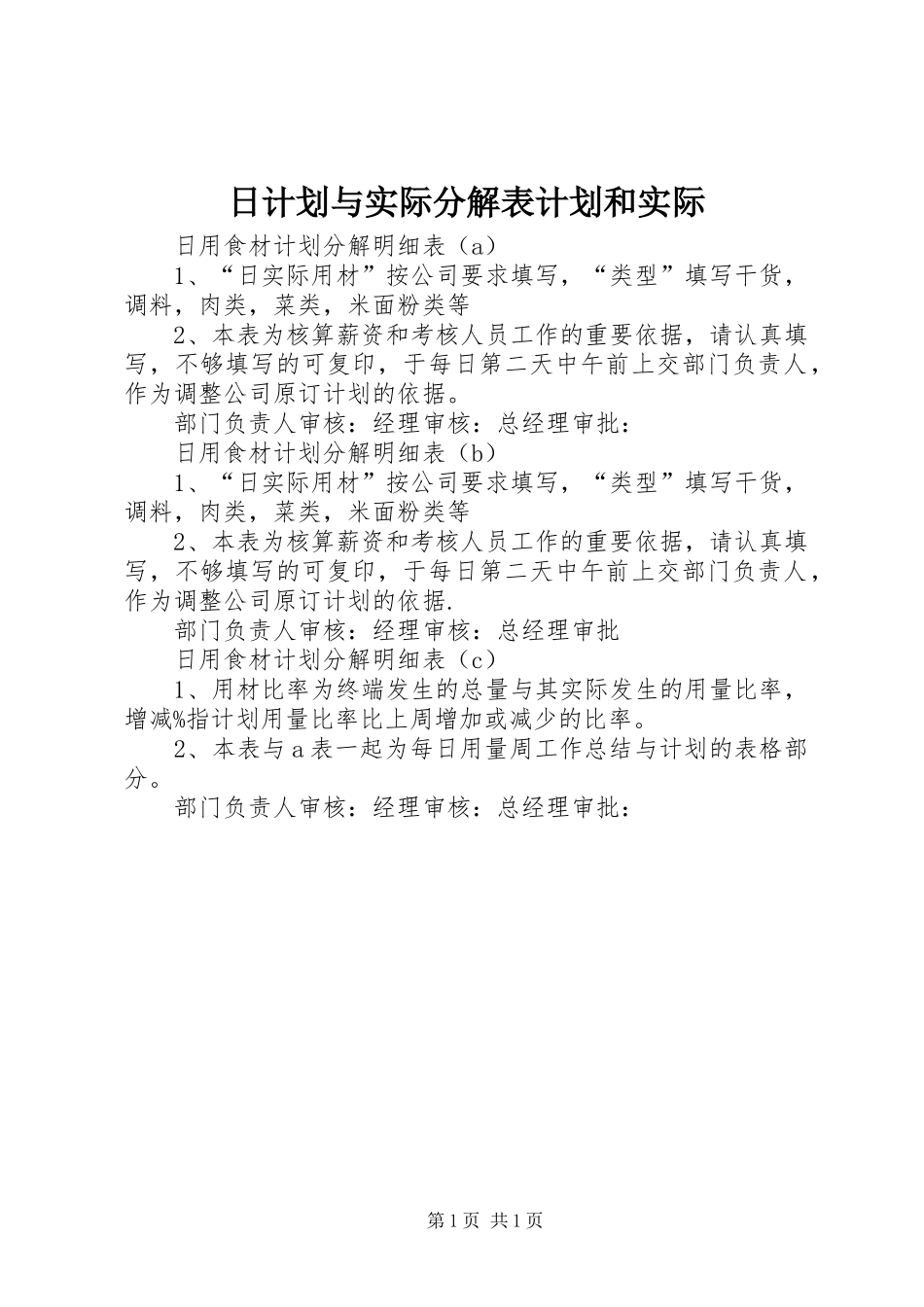 日计划与实际分解表计划和实际_第1页