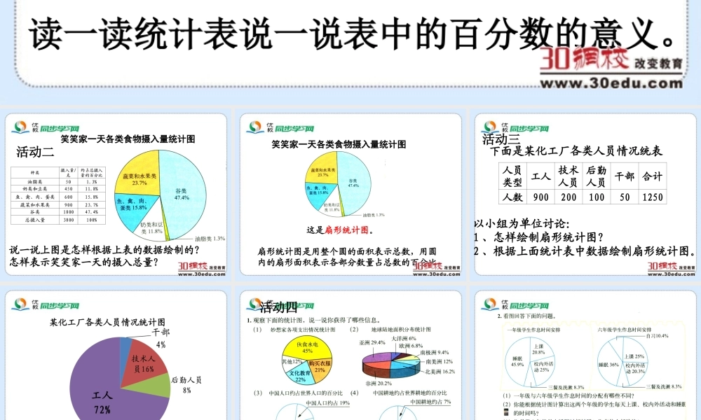 六年上数学《扇形统计图》课件
