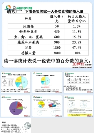 六年上数学《扇形统计图》课件