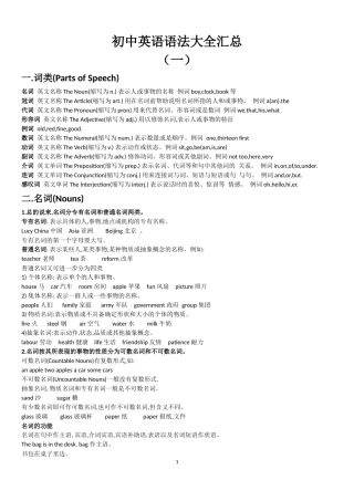 初中英语语法大全汇总