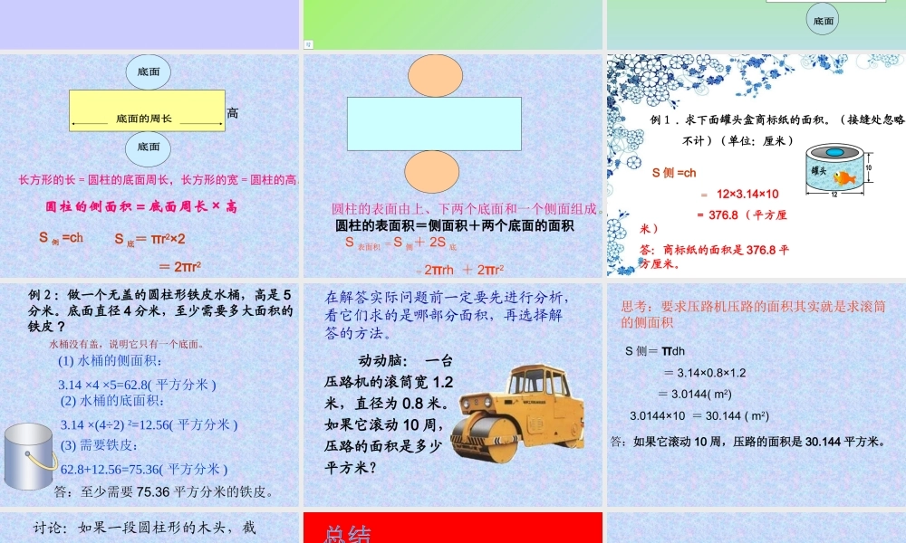 圆柱的表面积PPT课件