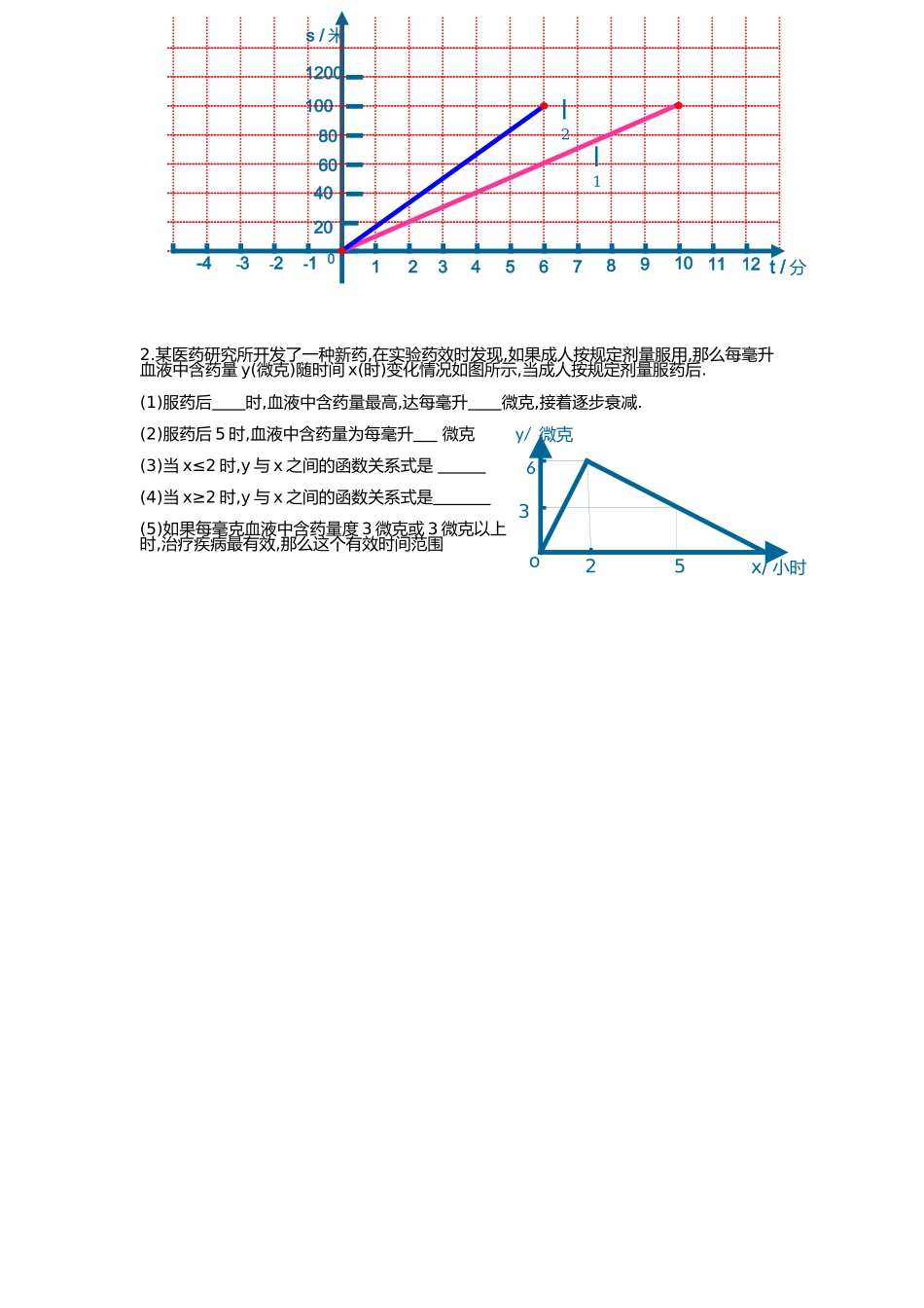 一次函数复习课教案_第3页