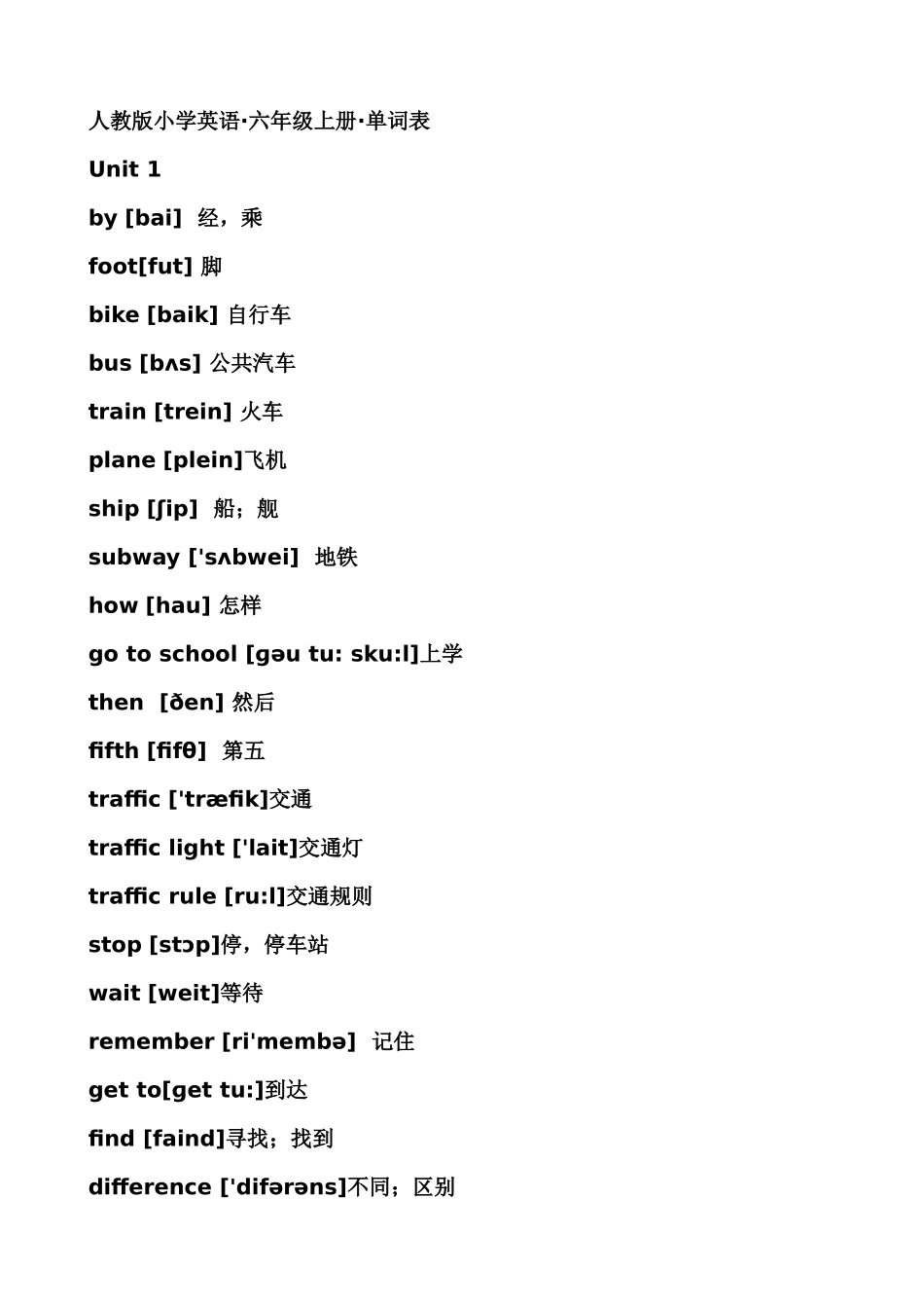 人教版pep小学英语六年级上册单词表(带有音标)_第1页