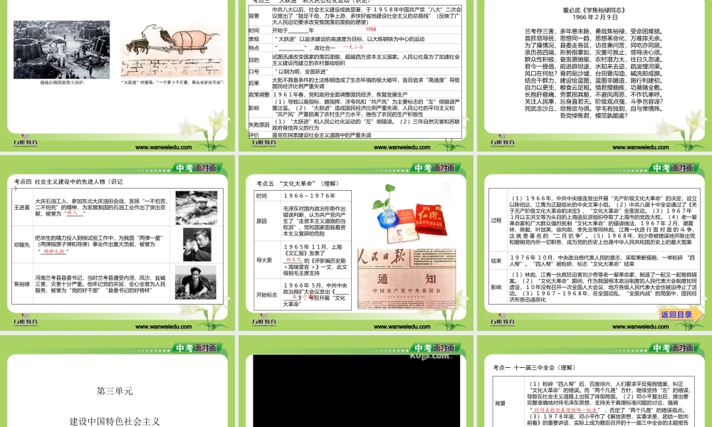 中国现代史-PPT