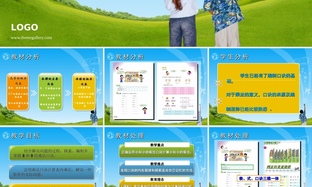 乘法口诀说课课件