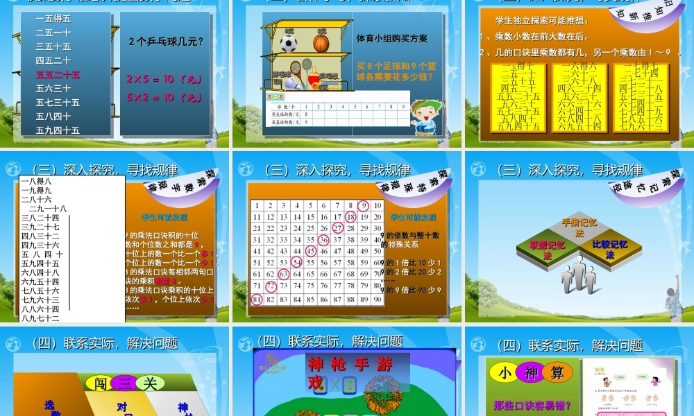 乘法口诀说课课件