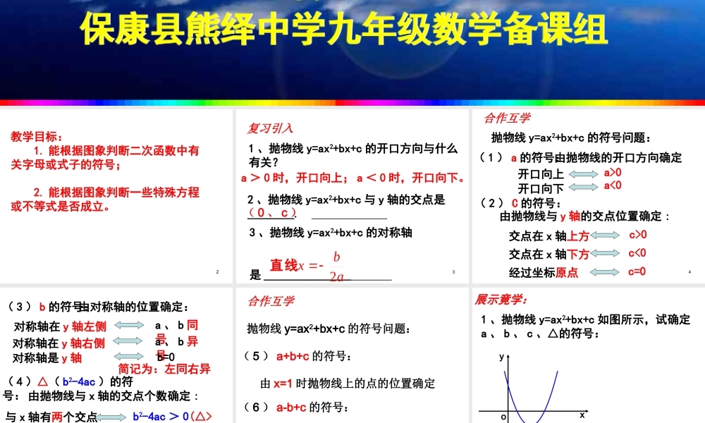 二次函数中的符号问题
