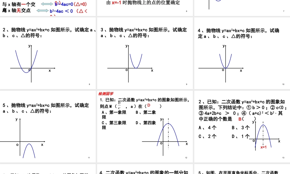 二次函数中的符号问题