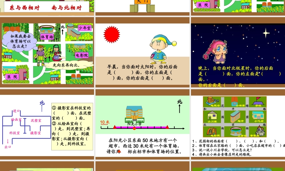 人教小数三下课件、位置与方向