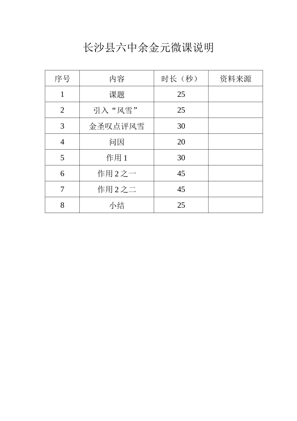 长沙县六中余金元微课说明_第1页
